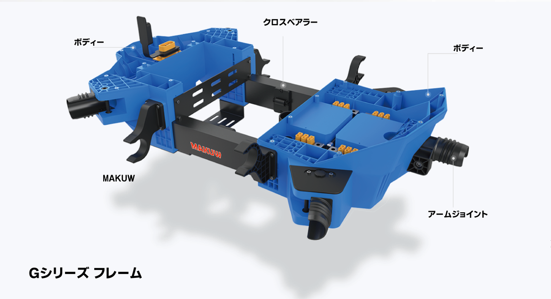 Gシリーズ　フレーム